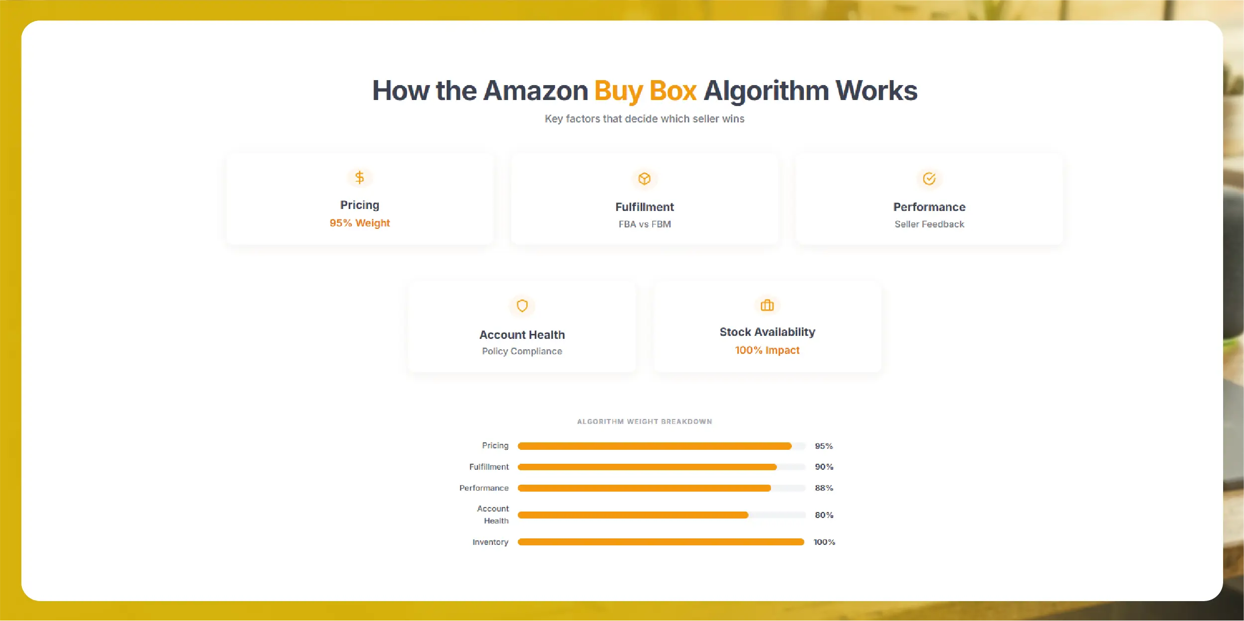 Why Digital Shelf Analytics Matters for US Brands